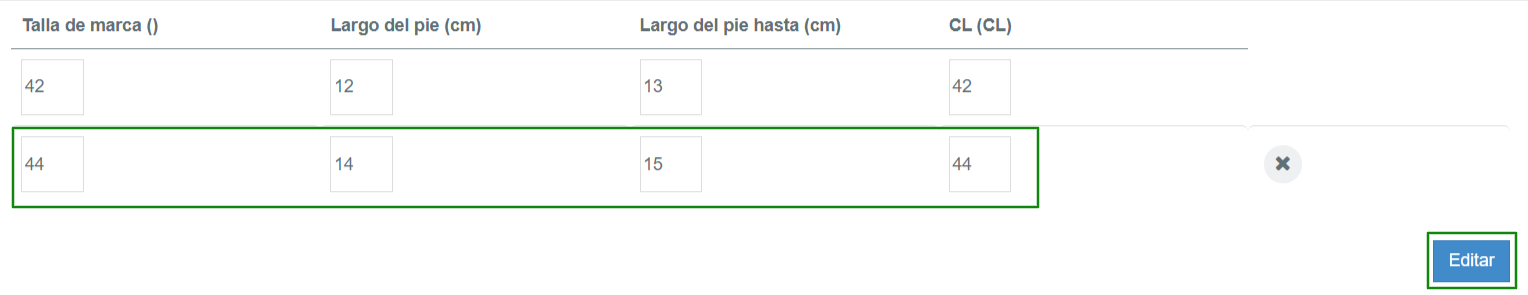 Como Solucionar Errores De Sincronizacion En La Gu A De Talles A Traves